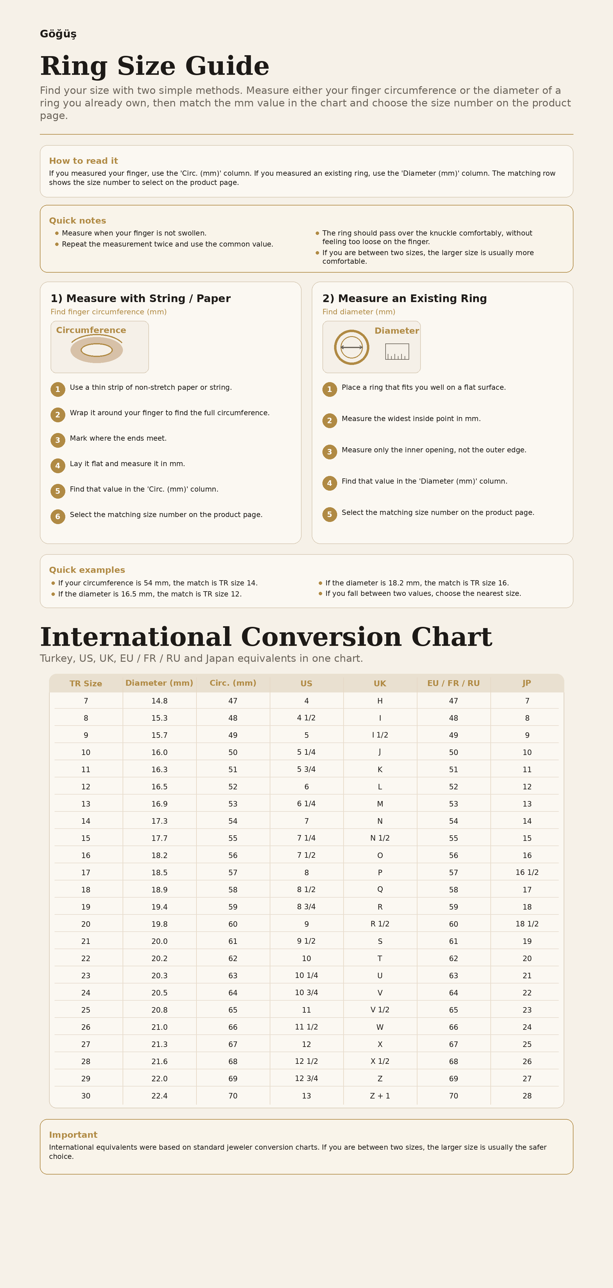 Ring size guide